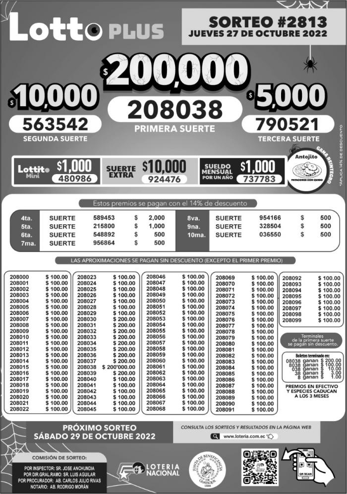 BOLETIN LOTTO 2813, JUEVES 27 DE OCTUBRE_2022