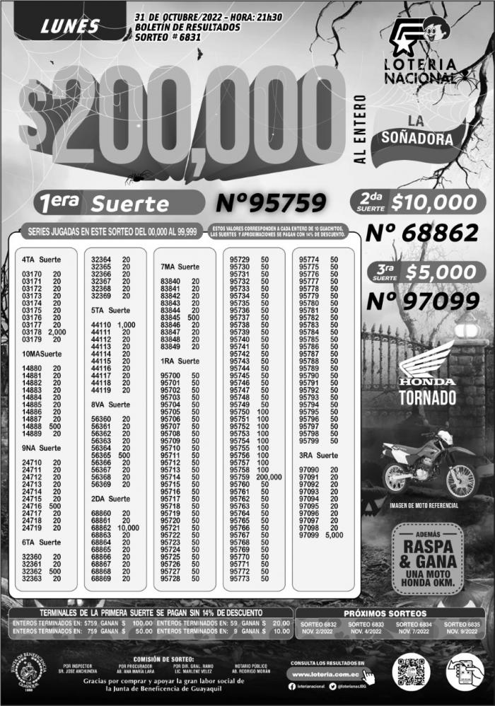 _BOLETIN LOTERIA 6831, LUNES 31 DE OCTUBRE- 2022