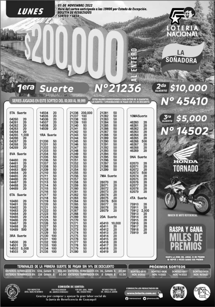 _BOLETIN LOTERIA 6834, LUNES 7 DE NOVIEMBRE-2022