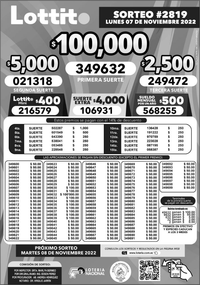 BOLETIN LOTTO 2819, UNES 7 DE NOVIEMBRE_2022