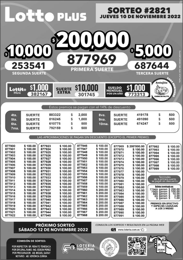 _BOLETIN LOTTO 2821, JUEVES 10 DE NOVIEMBRE 2022