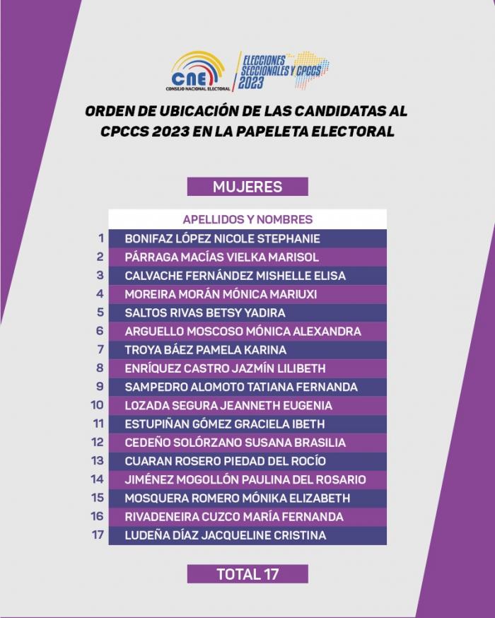 Mujeres cpccs