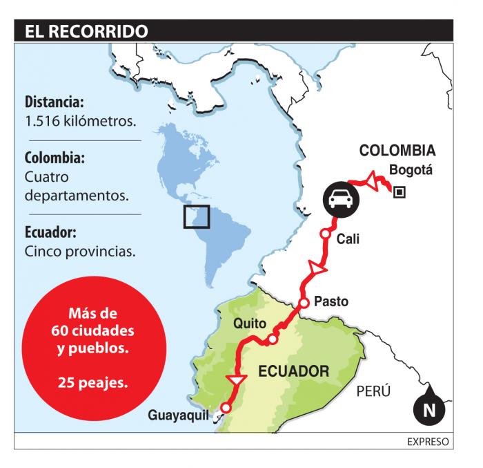 Carretera Bogotá Guayaquil