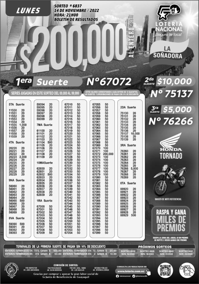 _BOLETIN LOTERIA 6837, LUNES 14 DE NOVIEMBRE -2022
