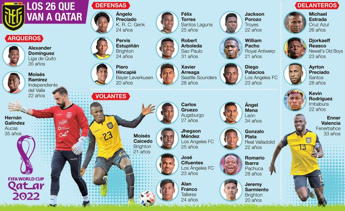 26-VAN-A-CATAR