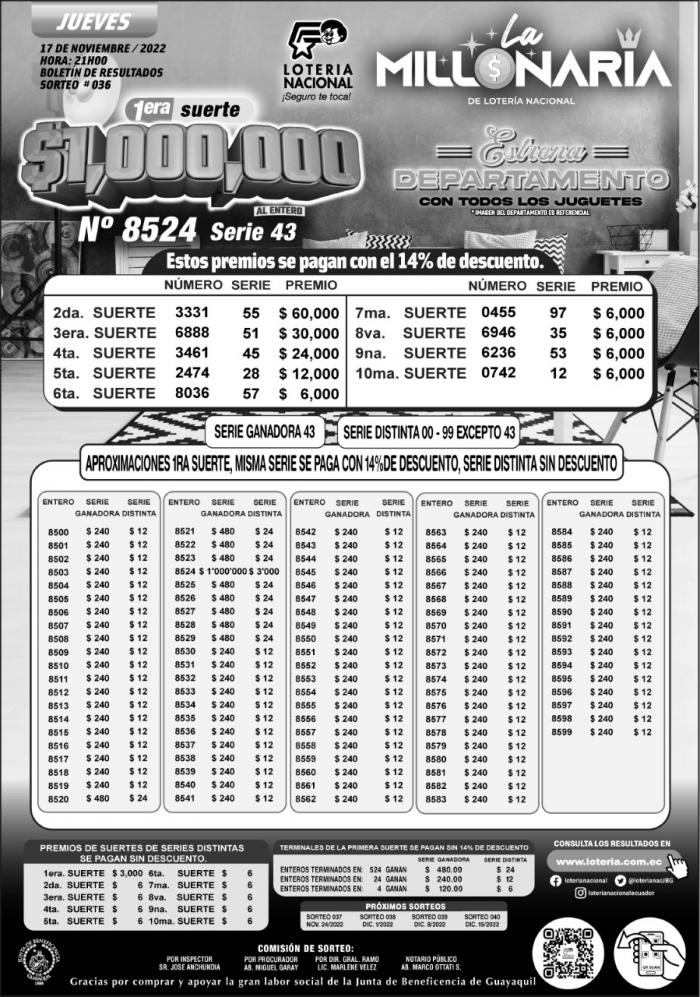 _BOLETIN LA MILLONARIA 36, JUEVES 17 DE NOVIEMBRE-2022