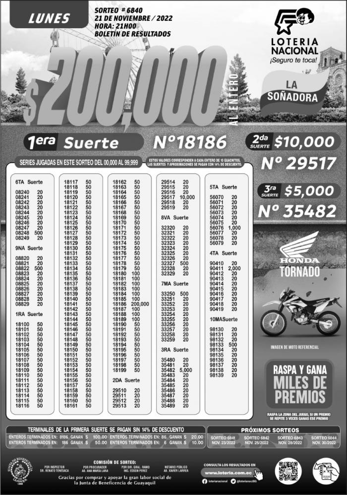 BOLETIN LOTERIA 6840, MARTES 21 DE NOVIEMBRE-2022