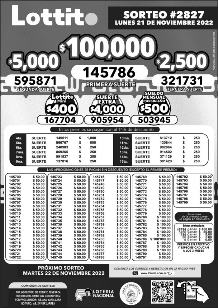 _BOLETIN LOTTO 2827, MARTES 21 DE NOVIEMBRE 2022_