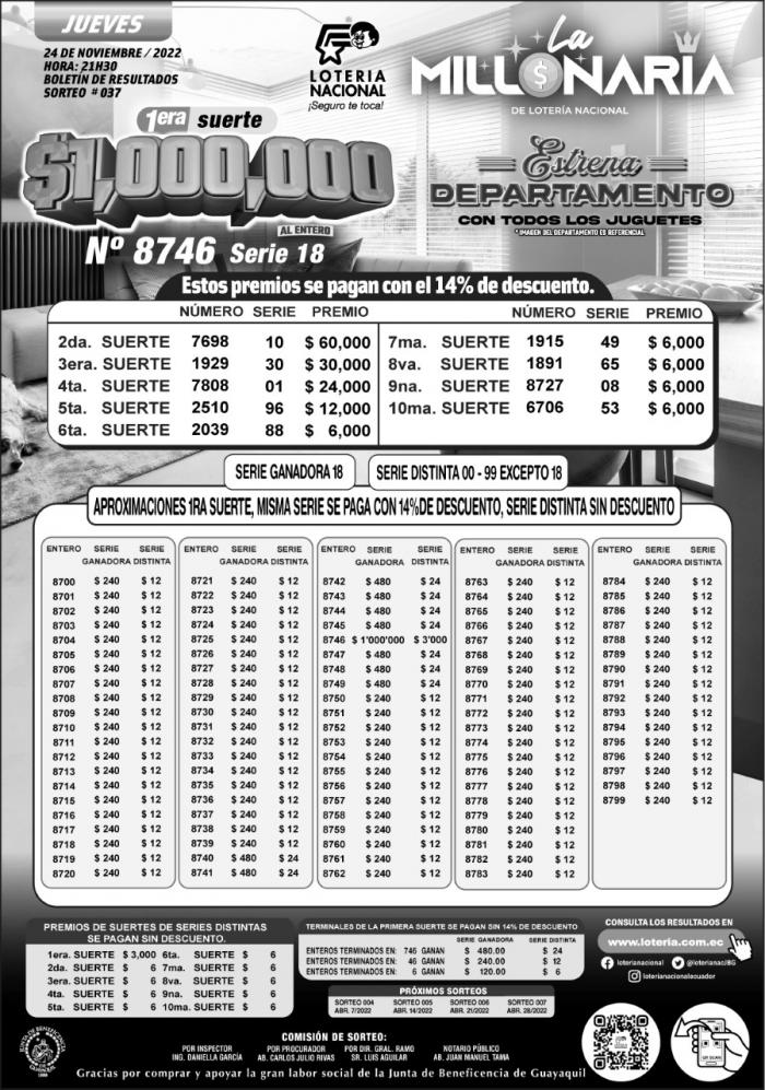 _BOLETIN LA MILLONARIA 037, jueves 24 DE NOVIEMBRE 2022