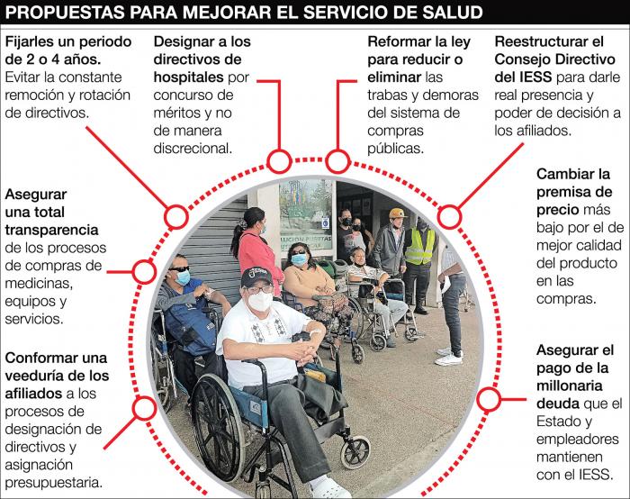 MEJORAR-SERVICIO-SALUD