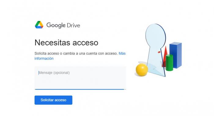 Falta de acceso