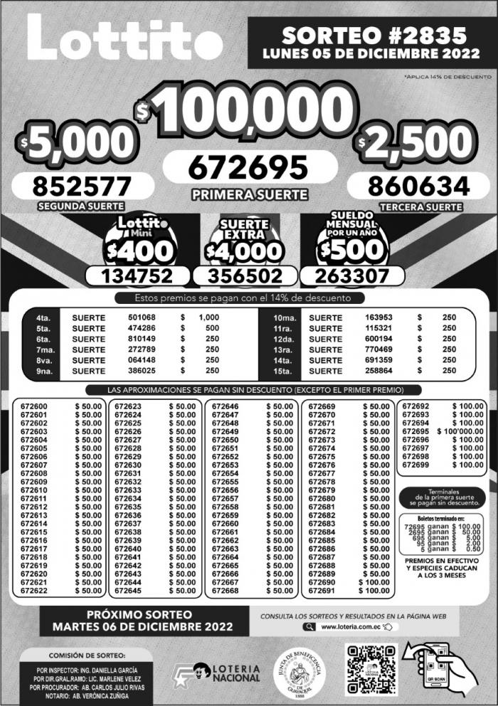 BOLETIN LOTTO 2835, LUNES 5 DE DICIEMBRE_2022