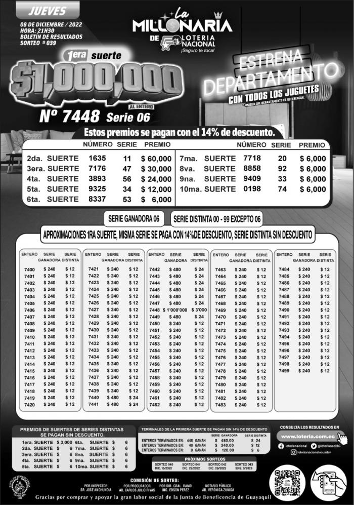 _BOLETIN LA MILLONARIA 039, JUEVES 8 DE DICIEMBRE-2022