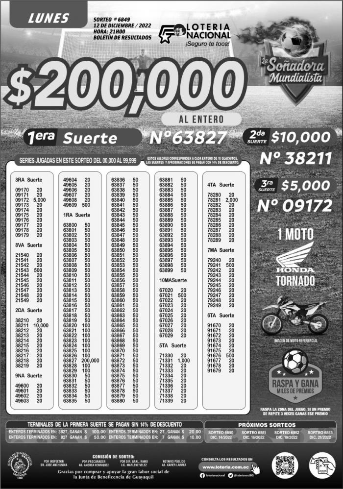 _BOLETIN LOTERIA 6849, UNES 12 DE DICIEMBRE-2022