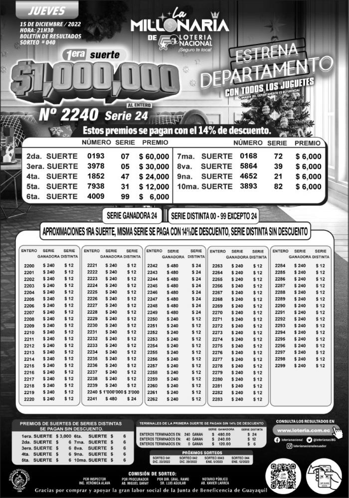 _BOLETIN LA MILLONARIA 40, JUEVES 15 DE DICIEMBRE 2022