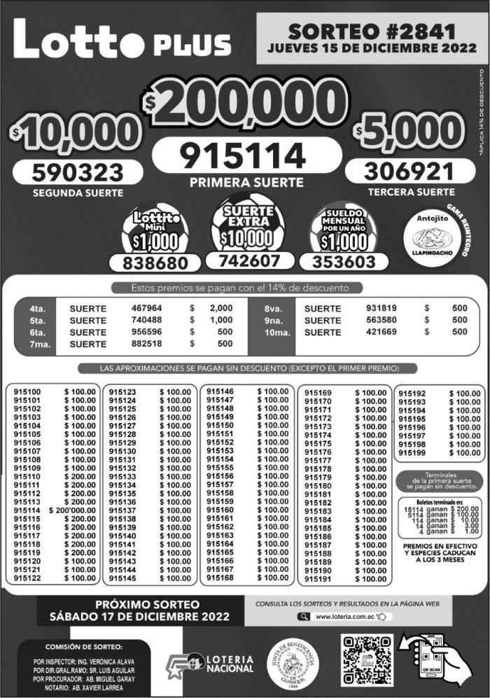 BOLETIN LOTTO 2841, JUEVES 15 DE DICIEMBRE_2022