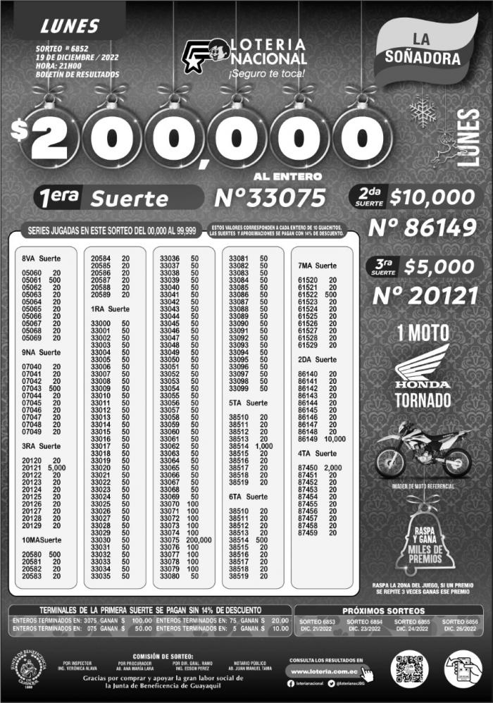 _BOLETIN LOTERIA 6852, LUNES 19 DE DICIEMBRE-2022