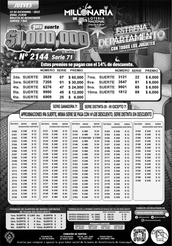 _BOLETIN LA MILLONARIA 41, JUEVES 22 DE DICIEMBRE-2022
