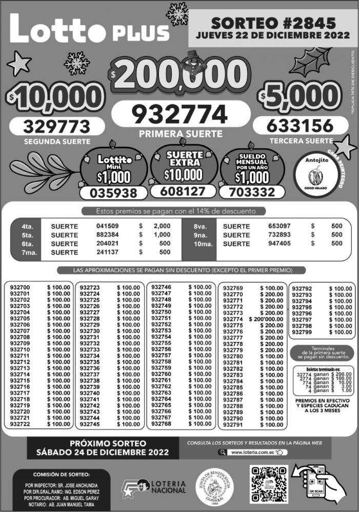 _BOLETIN LOTTO 2845, JUEVES 22 DE DICIEMBRE_2022