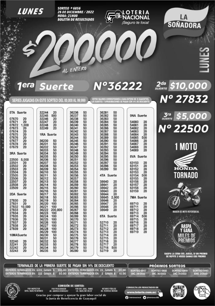 BOLETIN LOTERIA 6856, LUNES 26 DE DICIEMBRE-2022