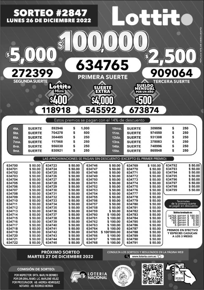 BOLETIN LOTTO 2847, LUNES 26 DE DICIEMBRE 2022