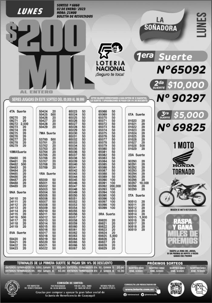 BOLETIN LOTERIA 6860, LUNES 2 DE ENERO-2023