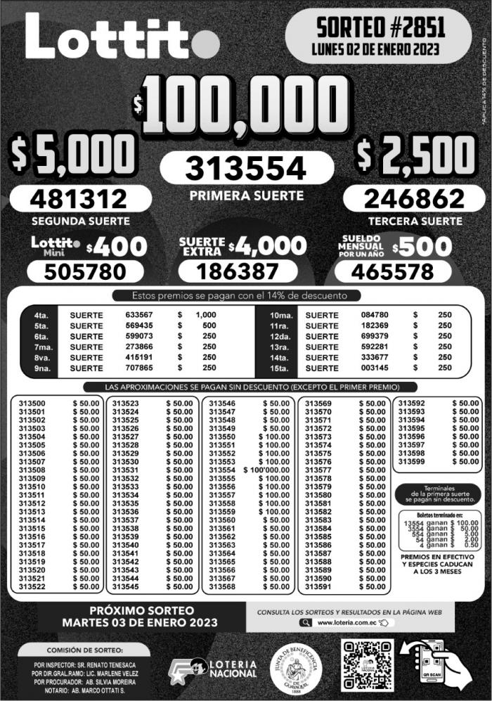 BOLETIN LOTTO 2851, LUNES 2 DE ENERO_2023