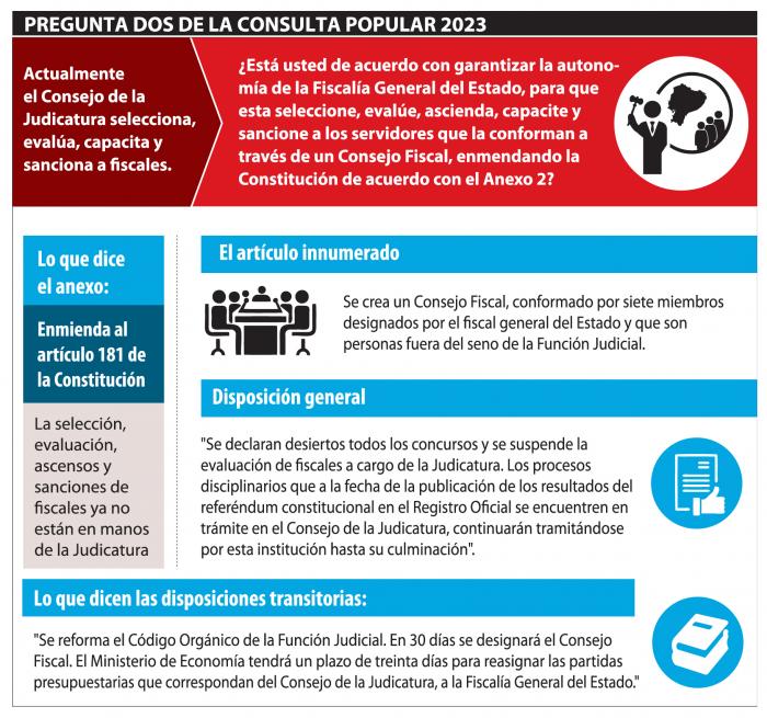 info