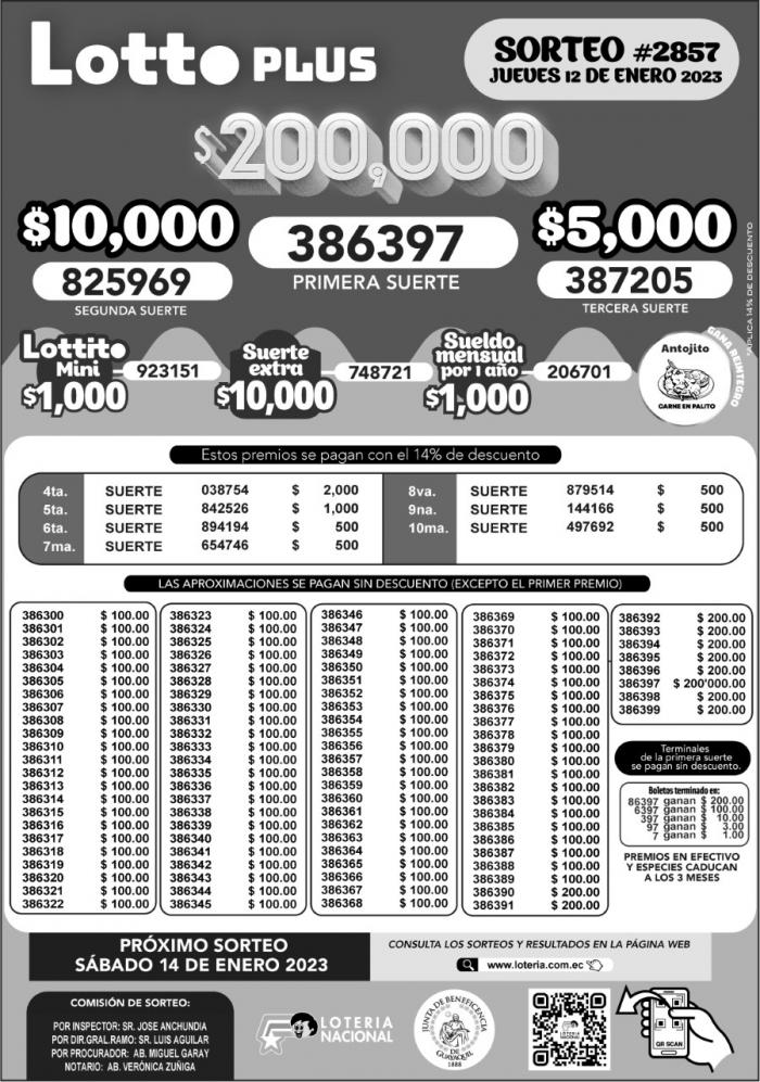 BOLETIN LOTTO 2857 JUEVES 12 DE ENERO_2023