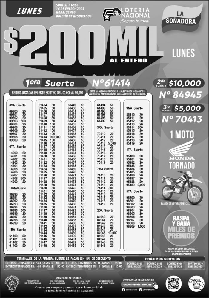 BOLETIN LOTERIA 6866, LUNES 16 DE ENERO-2023