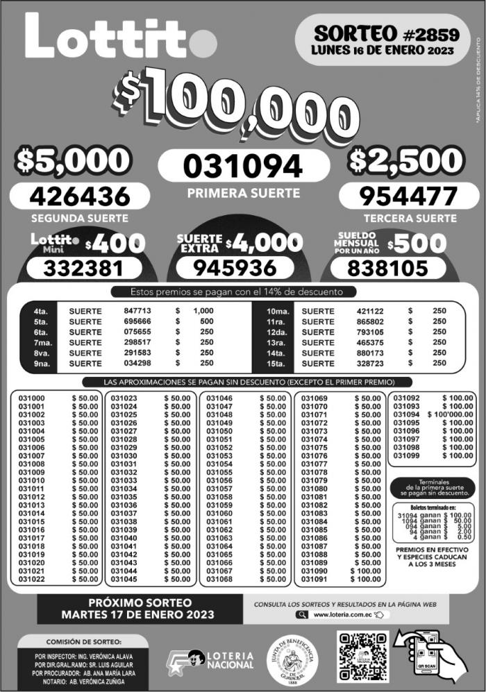 BOLETIN LOTTO 2859, LUNES 16 DE ENERO_2023