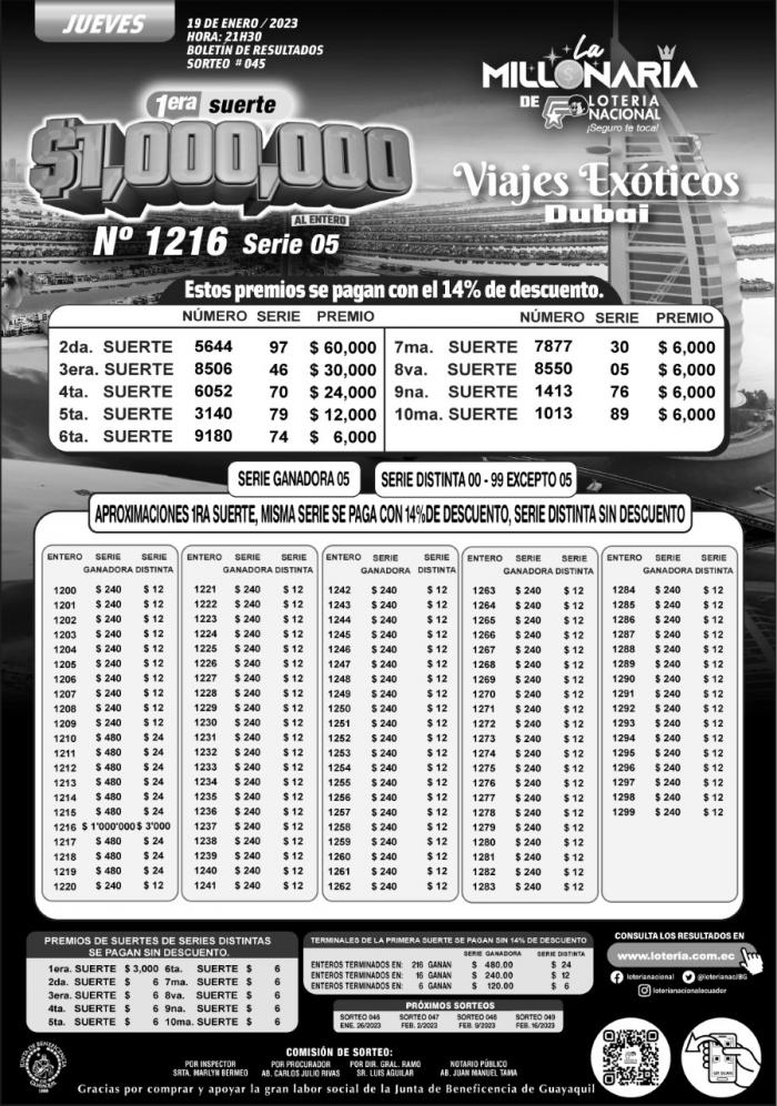 _BOLETIN LA MILLONARIA 045, JUEVES 19 DE ENERO-2023