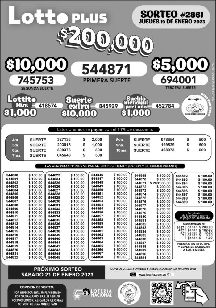 BOLETIN LOTTO PLUS 2861, JUEVES 19 DE ENERO_2023