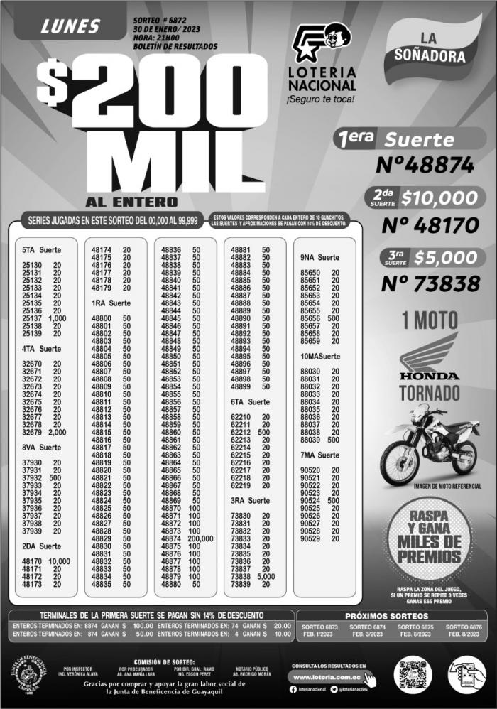 BOLETIN LOTERIA 6872, LUNES 30 DE ENERO 2023