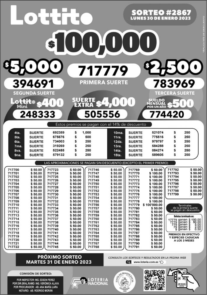 BOLETIN LOTTO 2867, LUNES 30 DE ENERO 2023