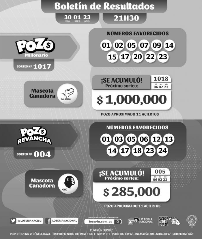 POZO 1017, REVANCHA 004, LUNES 30 DE ENERO_ 2023
