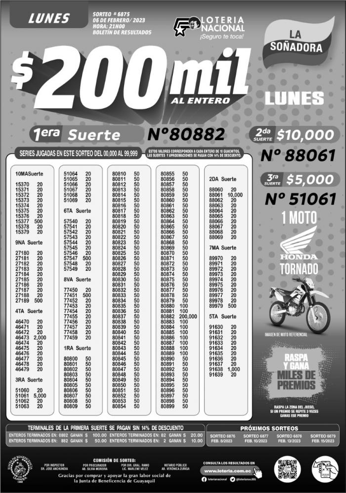 _BOLETIN LOTERIA 6875, LUNES 6 DE FEBRERO-2023