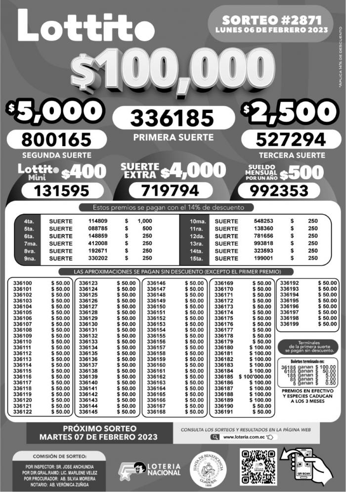BOLETIN LOTTO 2871, LUNES 6 DE FEBRERO_2023