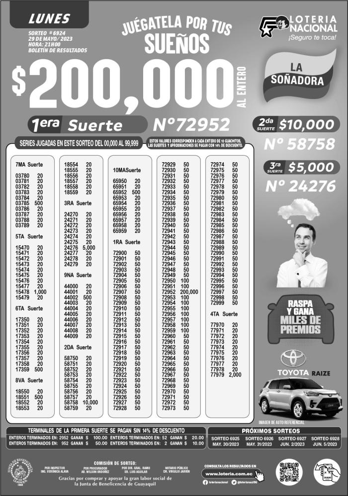 BOLETIN LOTERIA 6924 29 DE MAYO 2023