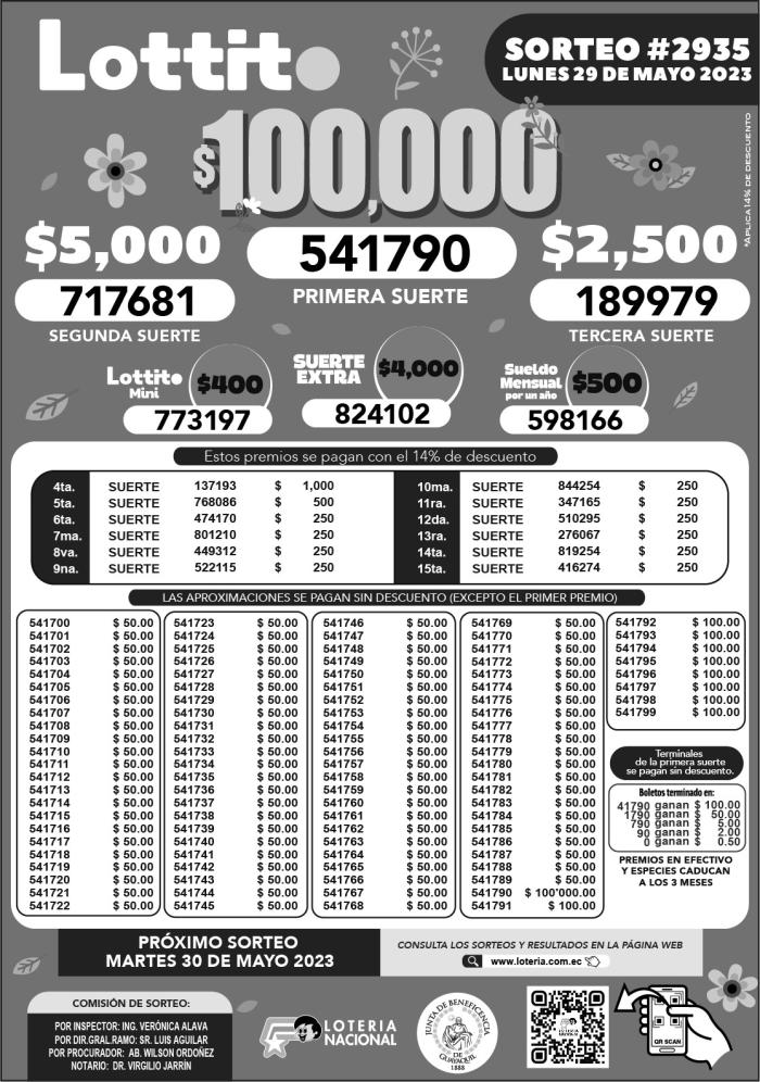 BOLETIN LOTTO 2935 29 DE MAYO 2023