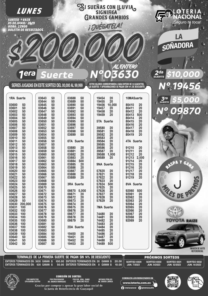 BOLETIN LOTERIA 6928 - 5 DE JUNIO 2023