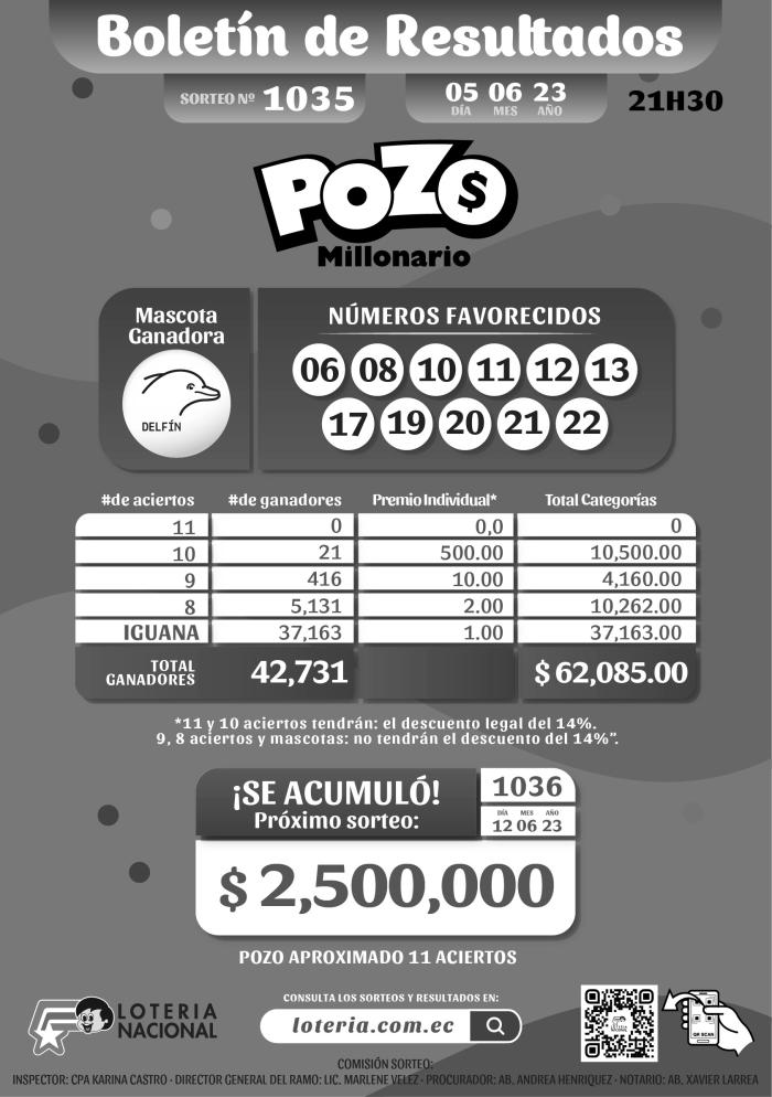 bOLETIN BN_Pozo Revancha_ sorteo 1035, LUNES 5 JUNIO 2023