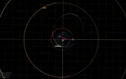 Trayectoria del asteroide 2026 JH2