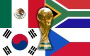 El Grupo A del Mundial 2026 está integrado por México, Sudáfrica, Corea del Sur y Chequia.