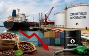 Las exportaciones crecieron 5 %, impulsadas por el petróleo, el camarón y la minería, mientras el cacao cayó 59 %.