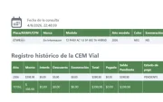 Usuarios en Manabí revisan sus registros de la CEM Vial ante reportes de cobros pendientes.