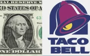 Tras el brote de Cyclospora asociado a lechuga contaminada, Taco Bell combinó medidas sanitarias, transparencia y una agresiva promoción comercial.
