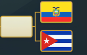Ecuador y Cuba buscan los cuartos de final del Mundial de Comidas.