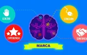 Puede comprar alcance y millones de impresiones. Lo que no puede comprar tan fácilmente es relevancia.