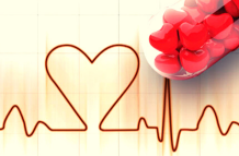 Ciencia amor